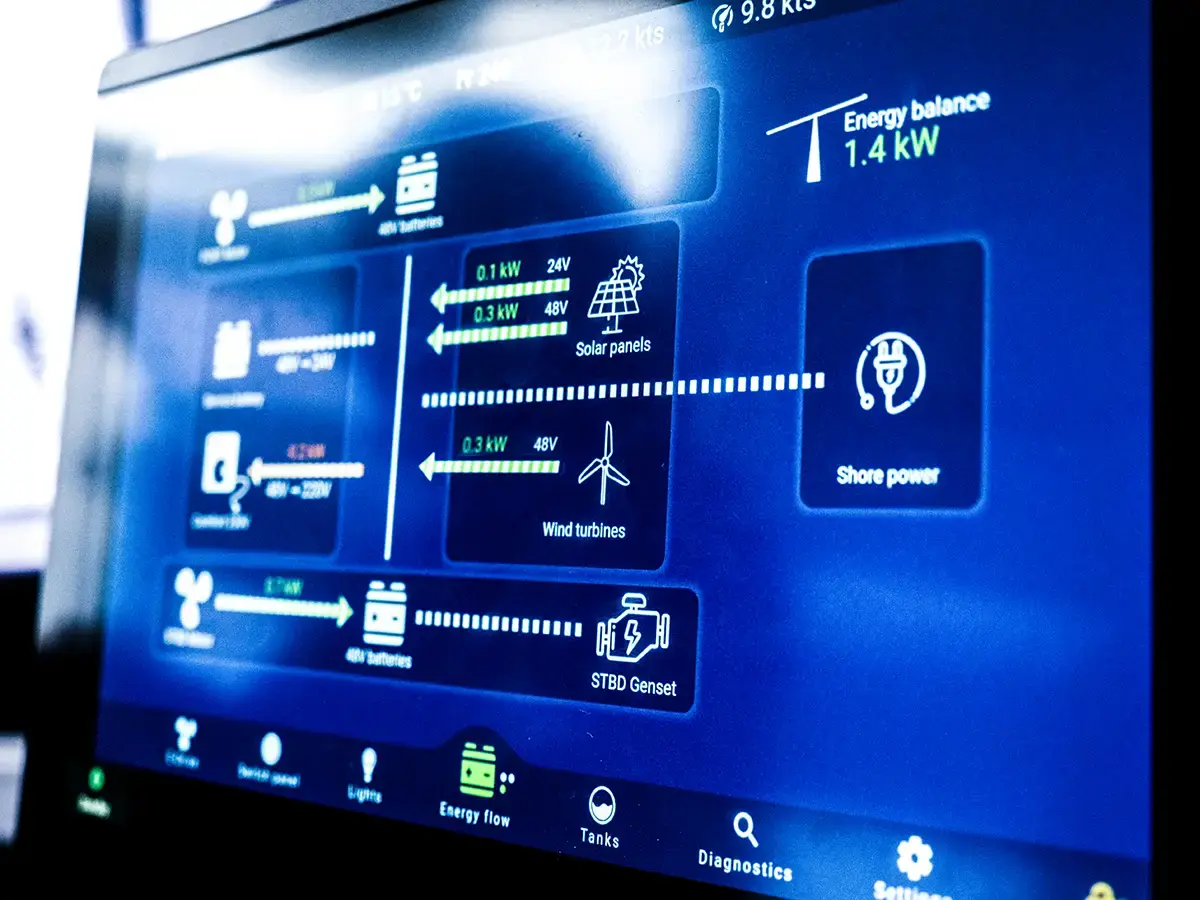 boat management system aboard the windelo